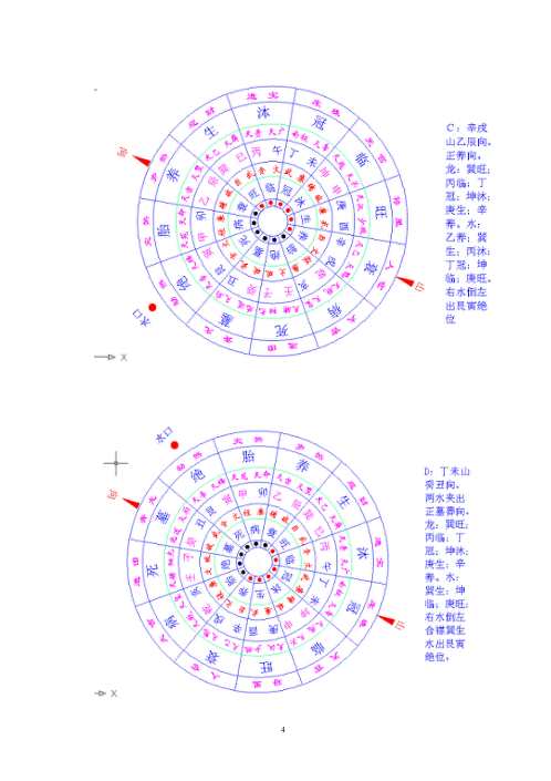 通天窍理气盘八大穴四局水口定律_杨公.pdf