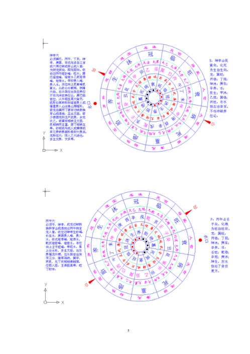 通天窍理气盘八大穴四局水口定律_杨公.pdf