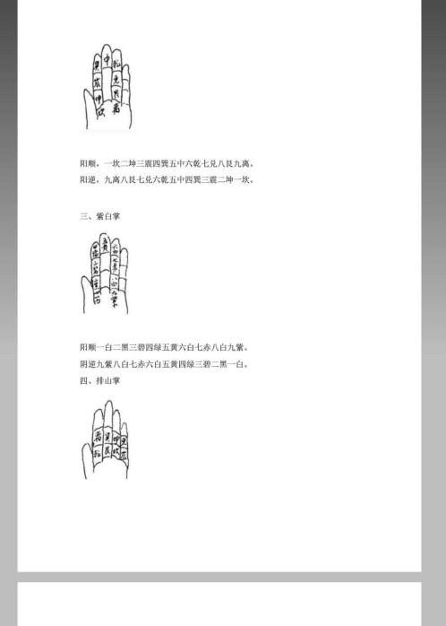 风水_阴阳宅风水教程_杨公.pdf