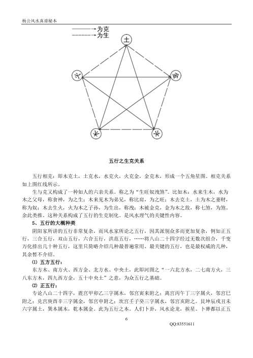 风水真谛秘本_杨公.pdf