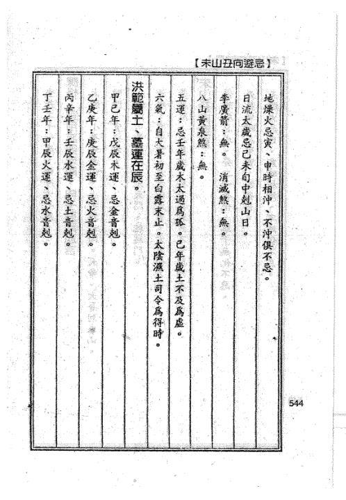 二十四山奇门宝典_下_杨太雄.pdf