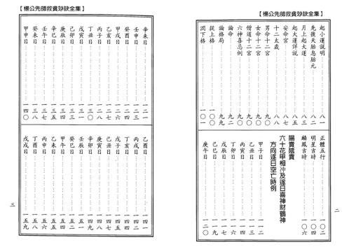 先师救贫妙诀全集1_杨太雄.pdf