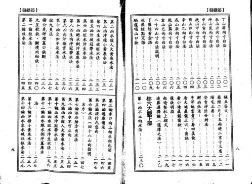 诊穴大观会集_杨太雄.pdf