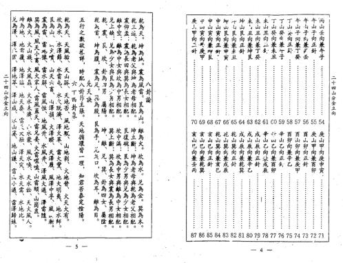 二十四山分金立向_杨救贫.pdf