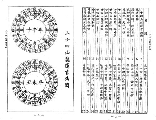 二十四山龙运吉凶_古本_杨救贫.pdf