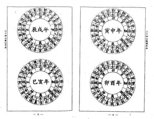 二十四山龙运吉凶_古本_杨救贫.pdf