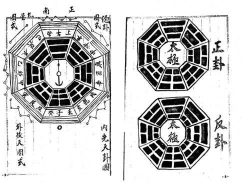 正三元祖师心法_杨救贫.pdf