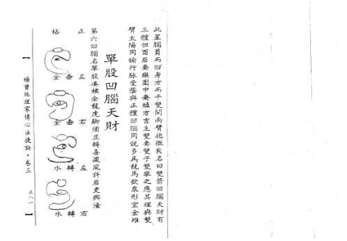 地理家传心法捷诀中册_古本_杨曾.pdf