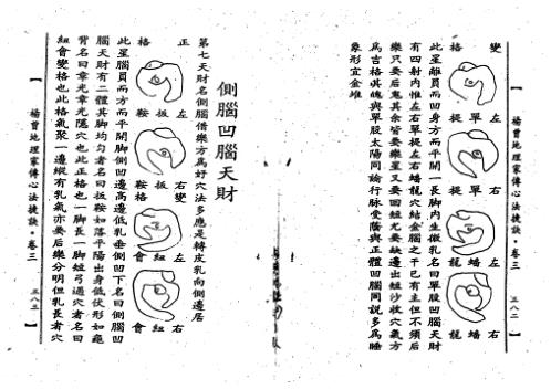 地理家传心法捷诀中册_古本_杨曾.pdf