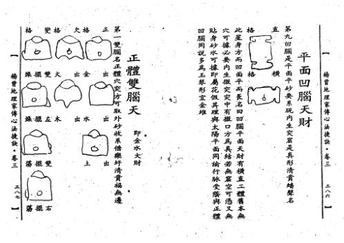 地理家传心法捷诀中册_古本_杨曾.pdf