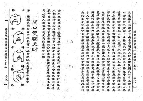 地理家传心法捷诀中册_古本_杨曾.pdf