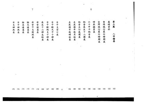 风水玄学专业手册_杨椗光.pdf