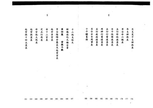 风水玄学专业手册_杨椗光.pdf