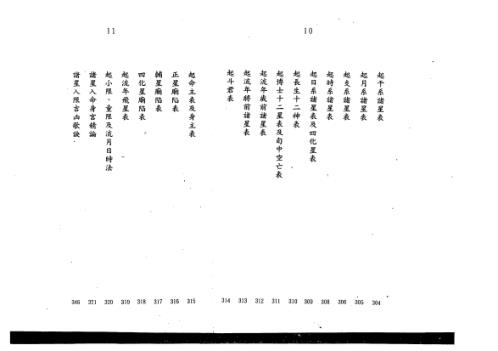 风水玄学专业手册_杨椗光.pdf