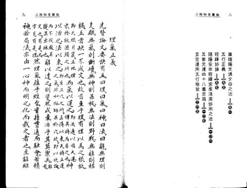 三经秘旨图诀_杨筠松.pdf