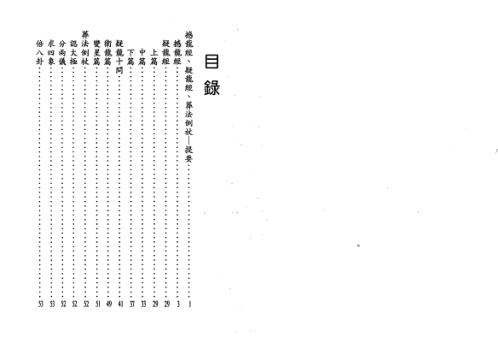 标点撼龙经疑龙经葬法倒杖_杨筠松.pdf