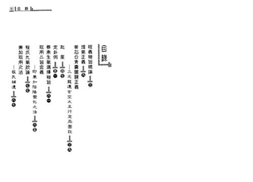 经义秘旨_古本_杨筠松.pdf