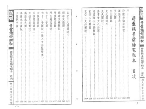 青囊诸经解秘_上_古本_杨筠松.pdf