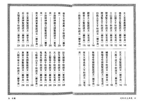 道教疏文典范_下_松林山人.pdf