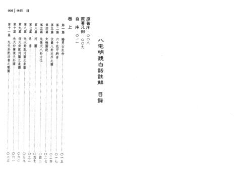 八宅明镜白话注解_林信铭.pdf