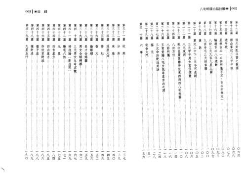 八宅明镜白话注解_林信铭.pdf