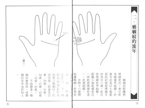 婚姻纹的奥秘_林国雄.pdf