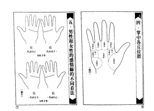 感情线的奥秘_林国雄.pdf