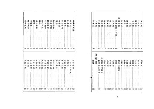 掌相与你_下_林国雄.pdf