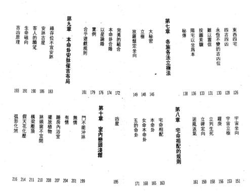 风水催吉抢旺原理_林国雄.pdf