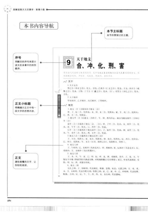 图解道教天文历算学_紫微斗数_下推理卷_林庚凡.pdf