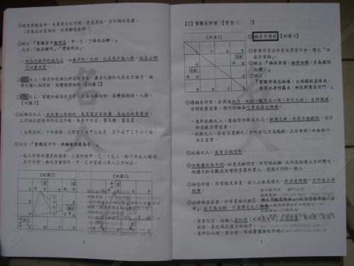 斗数圣经初阶中阶_第四册_林建丰.pdf