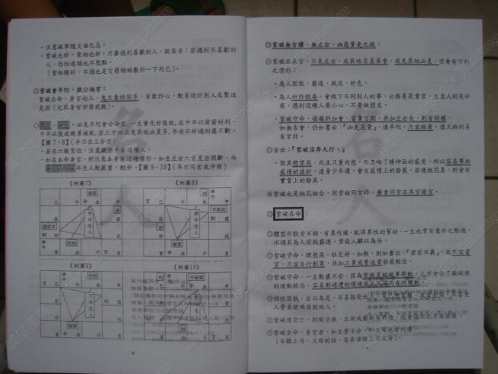 斗数圣经初阶中阶_第四册_林建丰.pdf