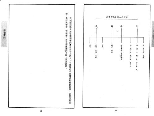 面相学经验谈_林真.pdf