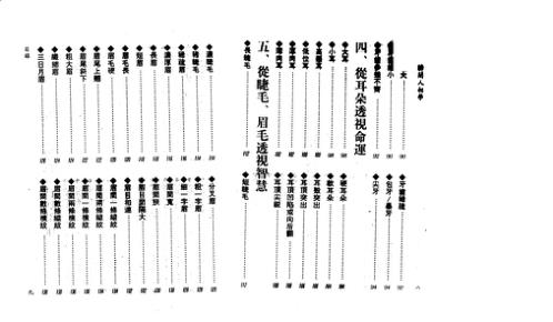 相术入门_林真.pdf