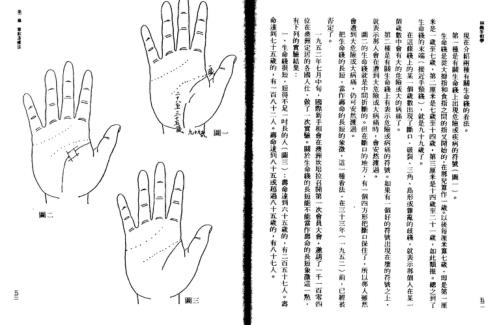 手相学3_林真.pdf