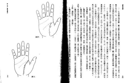 手相学3_林真.pdf