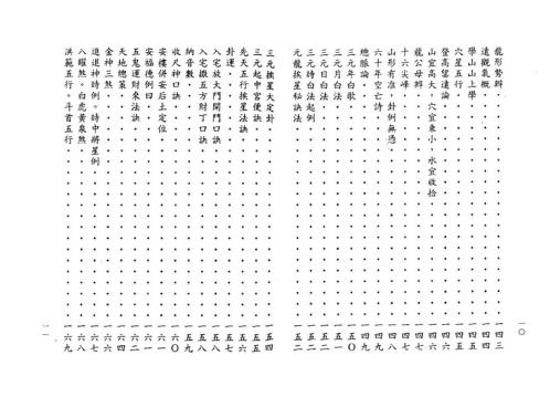 林半仙秘授地理法_林镇仙.pdf