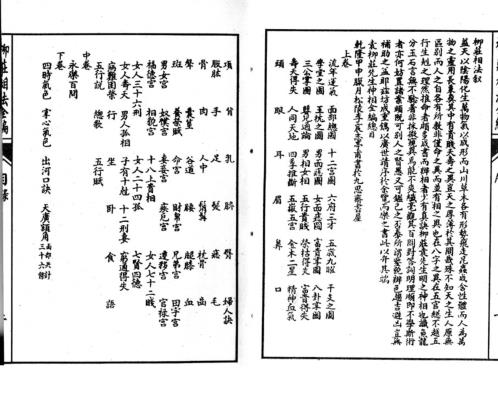 柳庄相法_上_柳庄相法.pdf