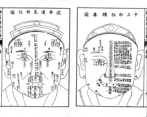 柳庄相法_上_柳庄相法.pdf