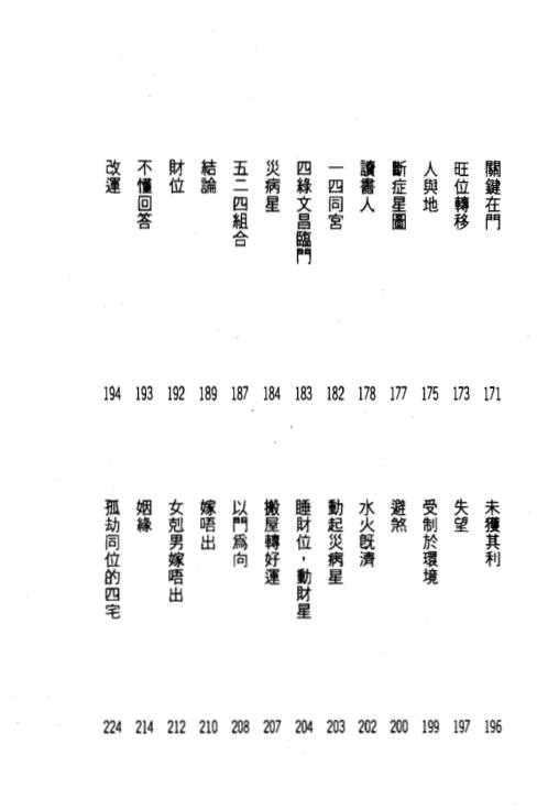 阳宅风水吉凶验证_梁剑豪.pdf