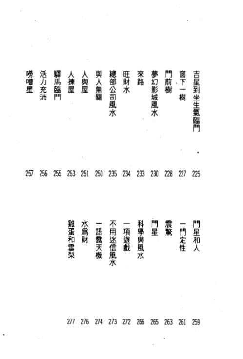 阳宅风水吉凶验证_梁剑豪.pdf