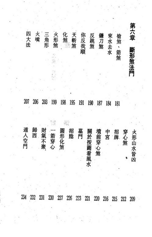 风水入地眼_梁剑豪.pdf