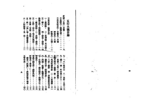 五行大义今注_梁湘润.pdf