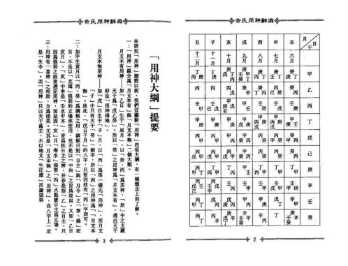 佘氏用神辞渊_整洁版_梁湘润.pdf