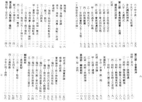 子平教材讲义_第一级次[C]梁湘润.pdf