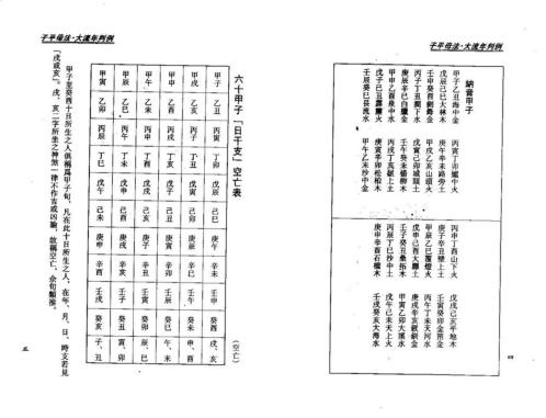 子平母法大流年判例_梁湘润.pdf