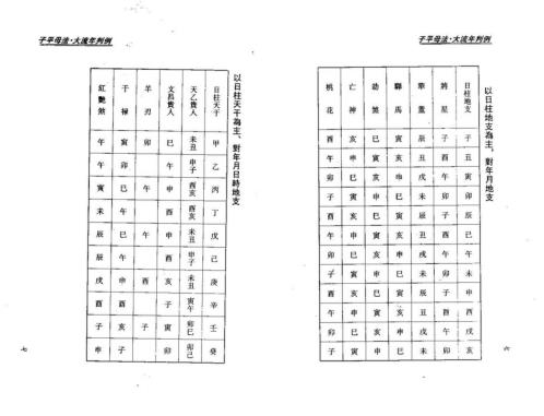 子平母法大流年判例_梁湘润.pdf