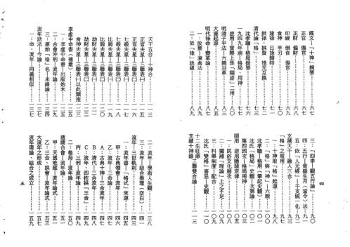 格局生旺库今论_梁湘润.pdf