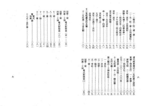 格局生旺库今论_梁湘润.pdf