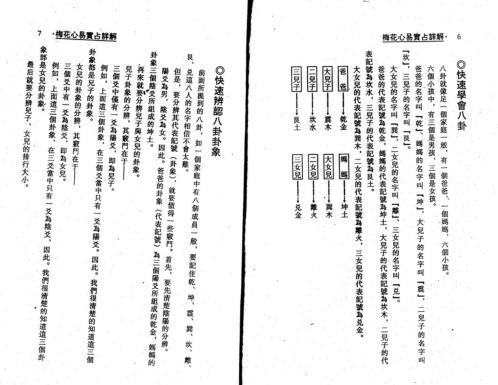 梅花心易实战详解_梁湘润.pdf